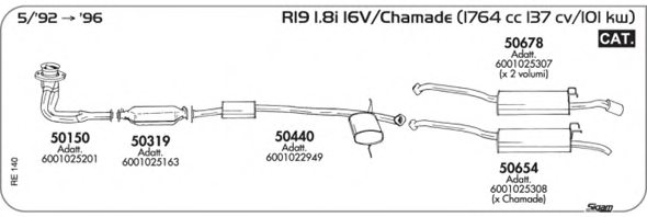 SIGAM RE140 Exhaust System